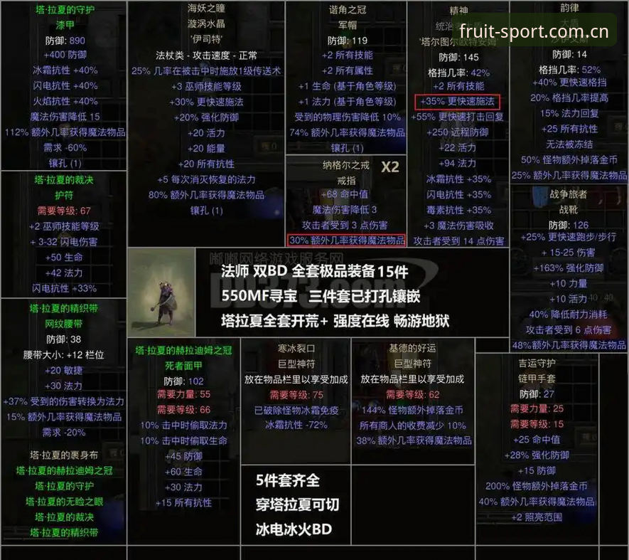 从黑泽汀到名人堂：女子PGA观赛指南与科达冲冠攻略