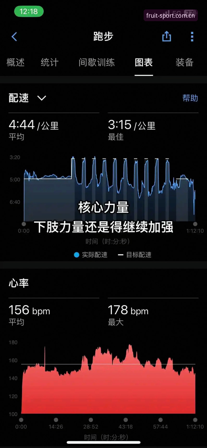 奇异果体育平台篮球数据 篮球数据分析实战经验——奇异果体育APP使用心得